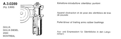 Puller/Driver for trailing arm bushes (8875 bytes)