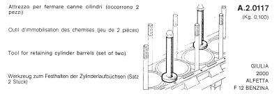 Tool for retaining innerliners (11593 bytes)