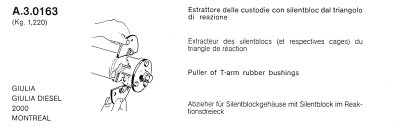 Puller for reaction trunnion bushes (9616 bytes)